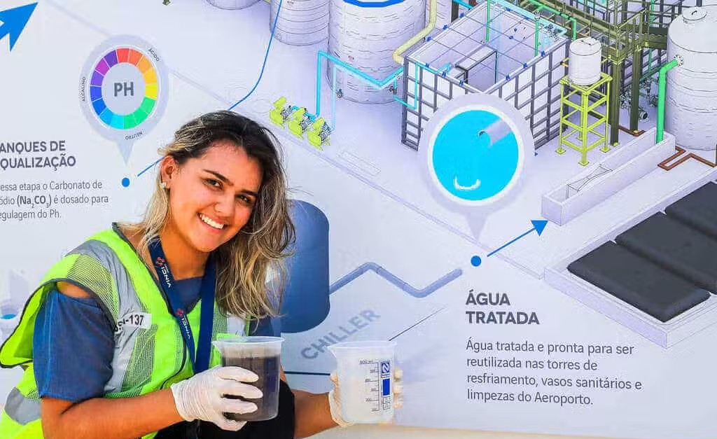 Gestão de consumo de água do Salvador Bahia Airport é premiada por executivos da área de infraestrutura