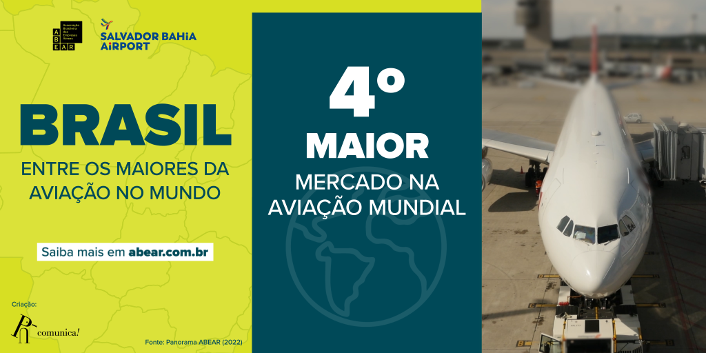 Aeroporto de Salvador e ABEAR unem forças em nova campanha 'O Brasil Voa Alto' 